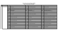 2026_2 POP EXAM DRAFT TIMETABLE.pdf